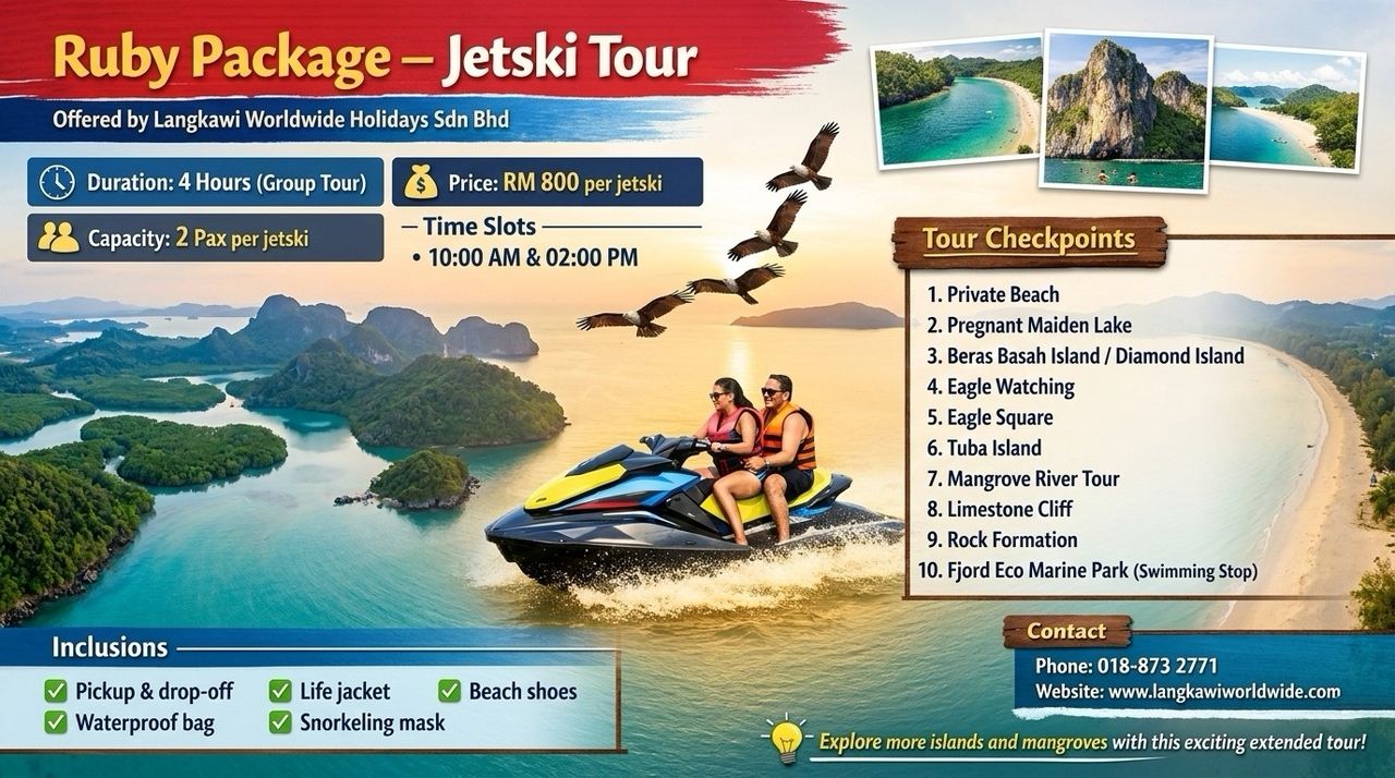 Ruby Package: 4-Hour Guided Jetski Tour